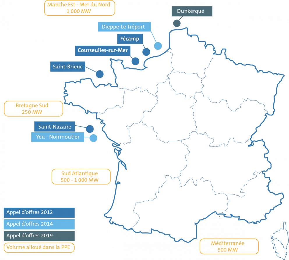 Eolien en mer France